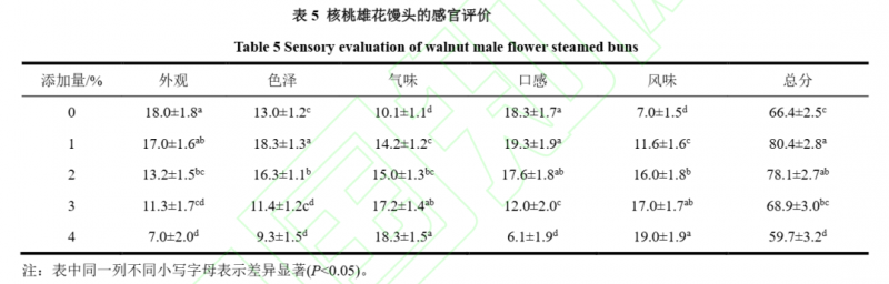 微信图片_2026-03-02_091516_335