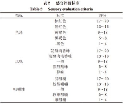 微信图片_20250513084044