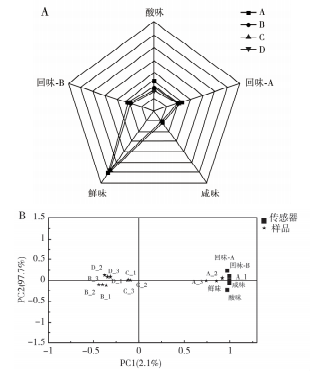 微信图片_2025-09-16_103146_297