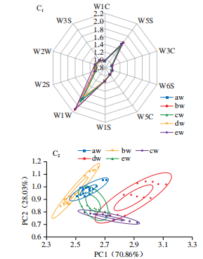 微信图片_2025-09-30_091602_789