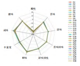 微信图片_2025-11-21_170431_680