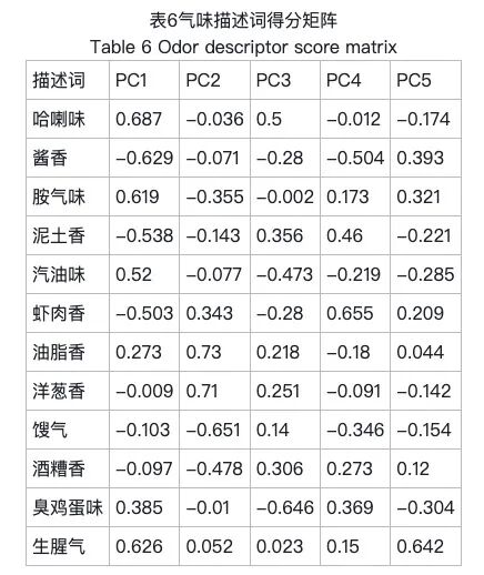 微信图片_2025-11-24_172956_640