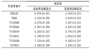 微信图片_2025-11-25_091633_598