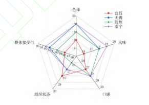 微信图片_2025-12-05_154731_862