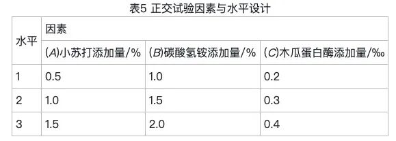 微信图片_2025-12-05_155234_197