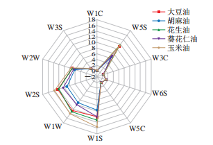 微信图片_2026-01-27_151015_090