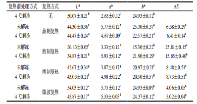 微信图片_2026-02-28_133330_190