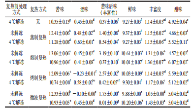 微信图片_2026-02-28_133338_757