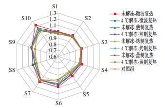 微信图片_2026-02-28_133342_350