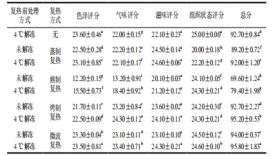 微信图片_2026-02-28_133349_709
