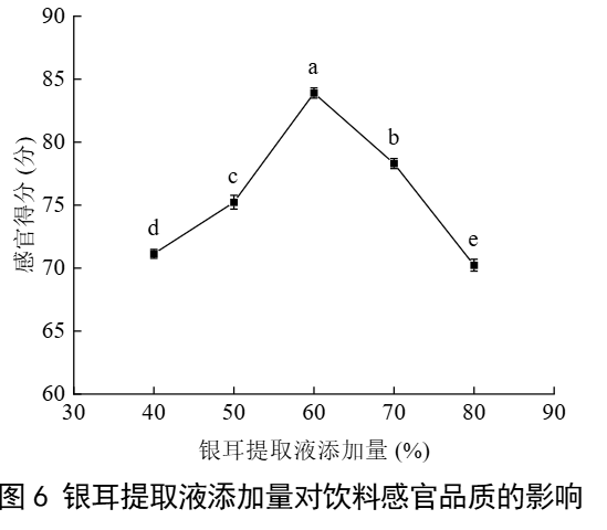 微信图片_2026-03-11_142920_163